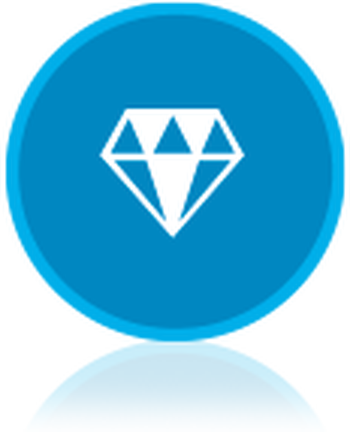 包含從設計、工藝、生產、市場等多方面